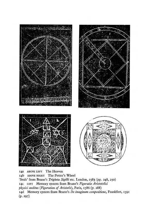 Bruno memory-system plates on page 360 of The Art of Memory