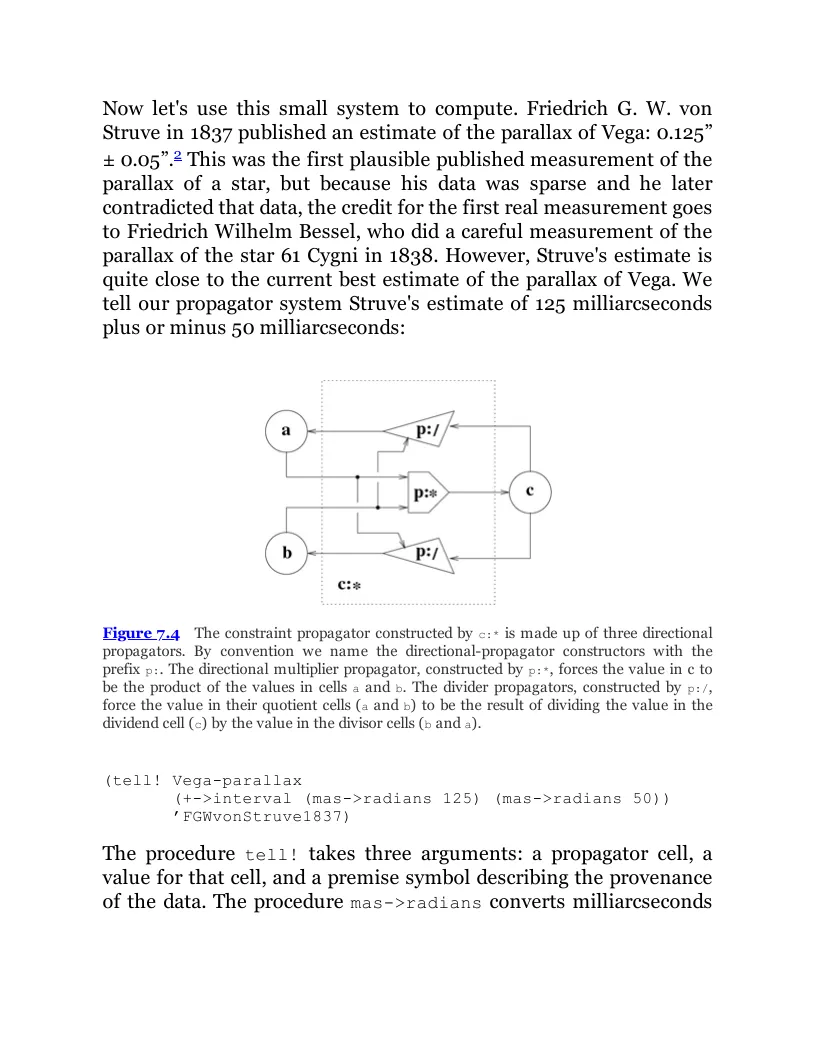 Constraint propagator from Software Design for Flexibility